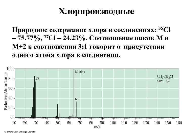 Хлорпроизводные Природное содержание хлора в соединениях: 35 Cl – 75. 77%, 37 Cl –