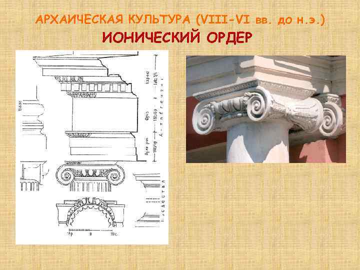АРХАИЧЕСКАЯ КУЛЬТУРА (VIII-VI вв. до н. э. ) ИОНИЧЕСКИЙ ОРДЕР 