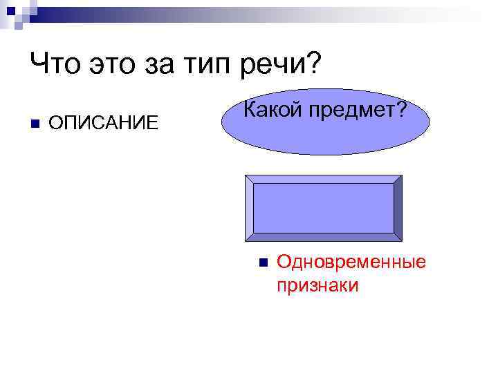 Что это за тип речи? n ОПИСАНИЕ Какой предмет? n Одновременные признаки 