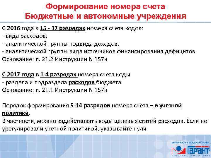 Формирование номера счета Бюджетные и автономные учреждения C 2016 года в 15 - 17