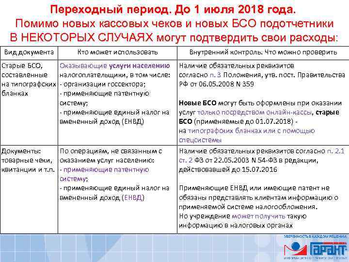 Переходный период. До 1 июля 2018 года. Помимо новых кассовых чеков и новых БСО