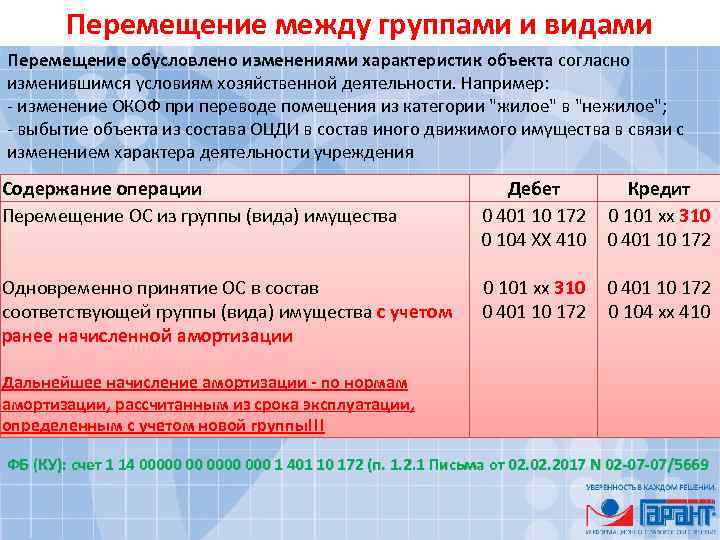 Перемещение между группами и видами Перемещение обусловлено изменениями характеристик объекта согласно изменившимся условиям хозяйственной