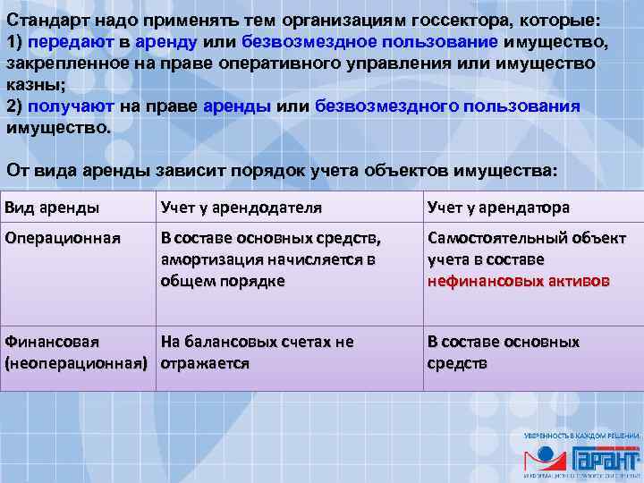 Стандарт надо применять тем организациям госсектора, которые: 1) передают в аренду или безвозмездное пользование