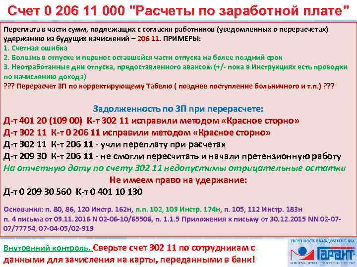 Счет 0 206 11 000 "Расчеты по заработной плате" Переплата в части сумм, подлежащих