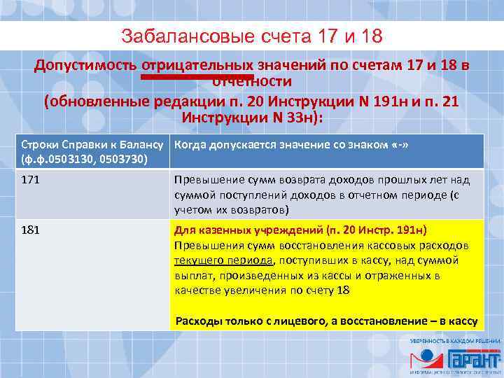 Забалансовые счета 17 и 18 Допустимость отрицательных значений по счетам 17 и 18 в