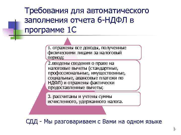 Требования для автоматического заполнения отчета 6 -НДФЛ в программе 1 С 1. отражены все