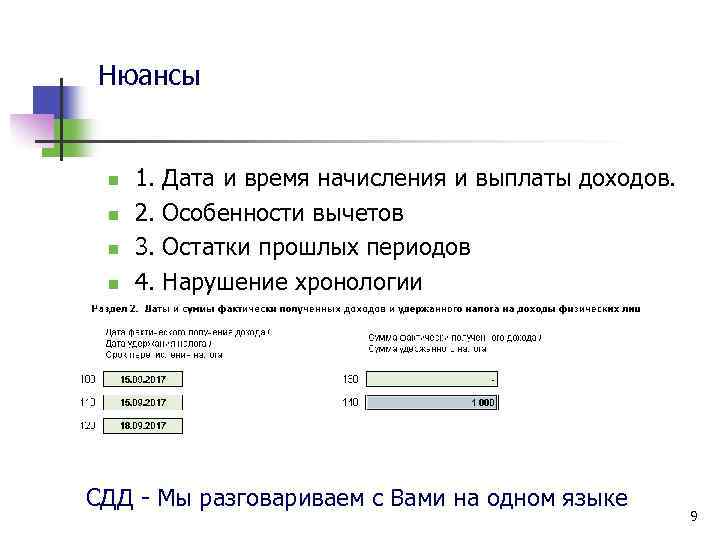 Нюансы n n 1. Дата и время начисления и выплаты доходов. 2. Особенности вычетов