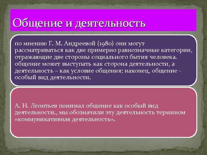 Общение и деятельность по мнению Г. М. Андреевой (1980) они могут рассматриваться как две