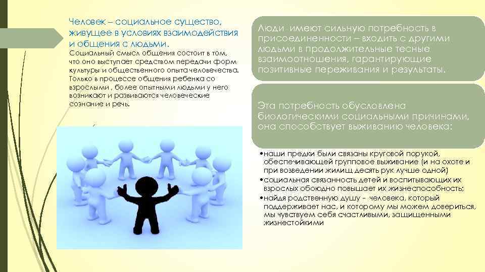 Человек – социальное существо, живущее в условиях взаимодействия и общения с людьми. Социальный смысл