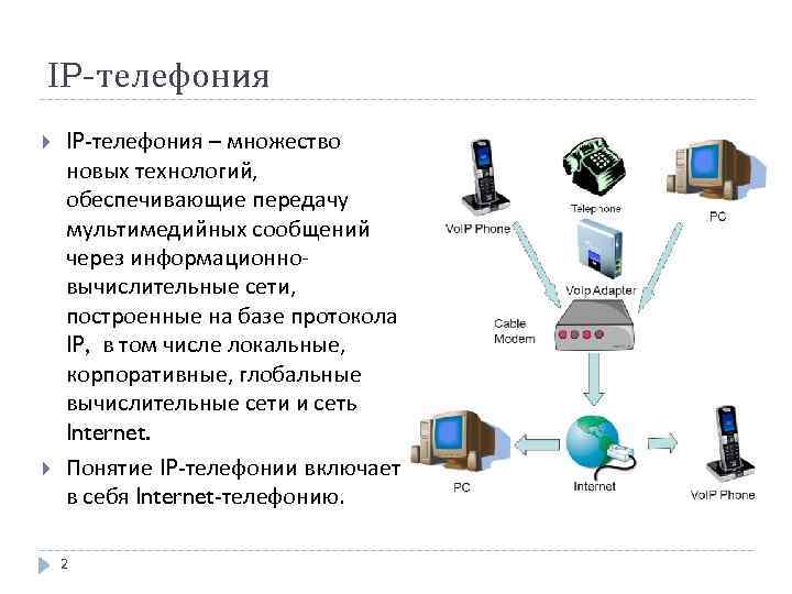 Какой электронный протокол служит для передачи файлов в сети