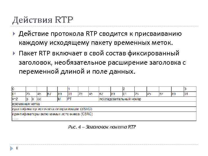 Действия RTP Действие протокола RTP сводится к присваиванию каждому исходящему пакету временных меток. Пакет