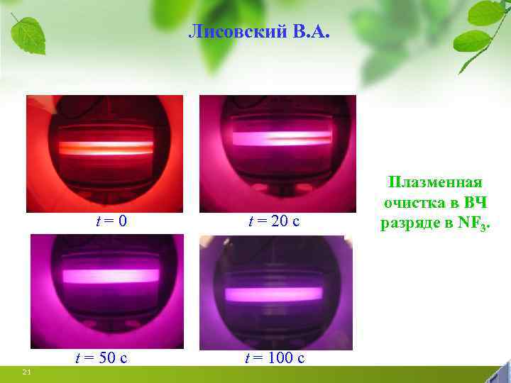 Лисовский В. А. t = 0 t = 50 c 21 t = 20