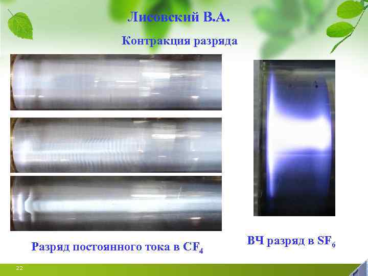 Лисовский В. А. Контракция разряда Разряд постоянного тока в CF 4 22 ВЧ разряд