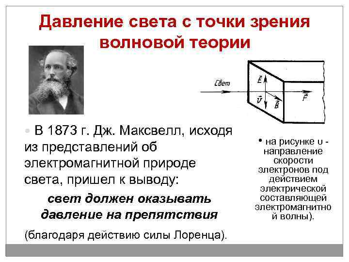 Давление света с точки зрения волновой теории В 1873 г. Дж. Максвелл, исходя из