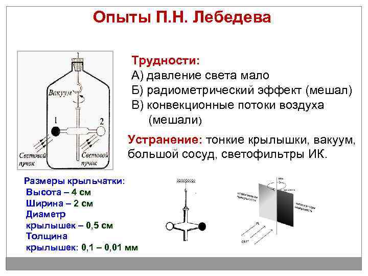 Опыты П. Н. Лебедева Трудности: А) давление света мало Б) радиометрический эффект (мешал) В)