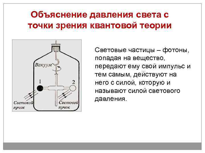 Объяснение давления света с точки зрения квантовой теории Световые частицы – фотоны, попадая на