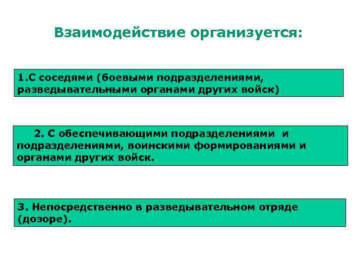 Взаимодействие организуется: 1. С соседями (боевыми подразделениями, разведывательными органами других войск) 2. С обеспечивающими