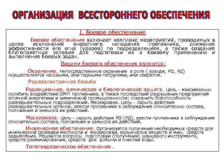 Обеспечение действий. Организация всестороннего обеспечения. Цели и задачи видов боевого обеспечения. Мероприятия всестороннего обеспечения боевых действий. Организация всестороннего обеспечения включает.