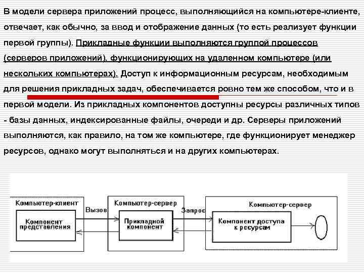 Модели отображения данных. Пользовательские программы и серверные приложения. Сервер процессов. Функции сервера приложений. Функции серверного приложения.