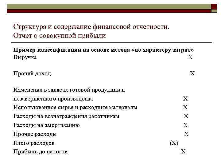 Структура и содержание финансовой отчетности. Отчет о совокупной прибыли Пример классификации на основе метода