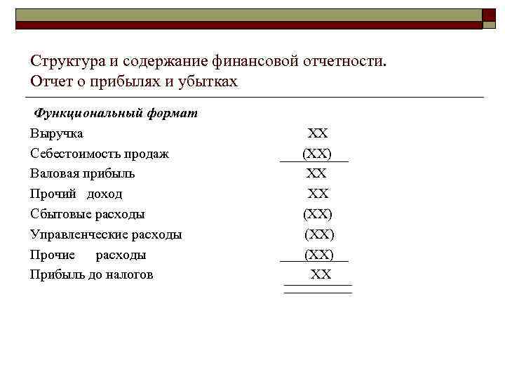 Структура и содержание финансовой отчетности. Отчет о прибылях и убытках Функциональный формат Выручка Себестоимость