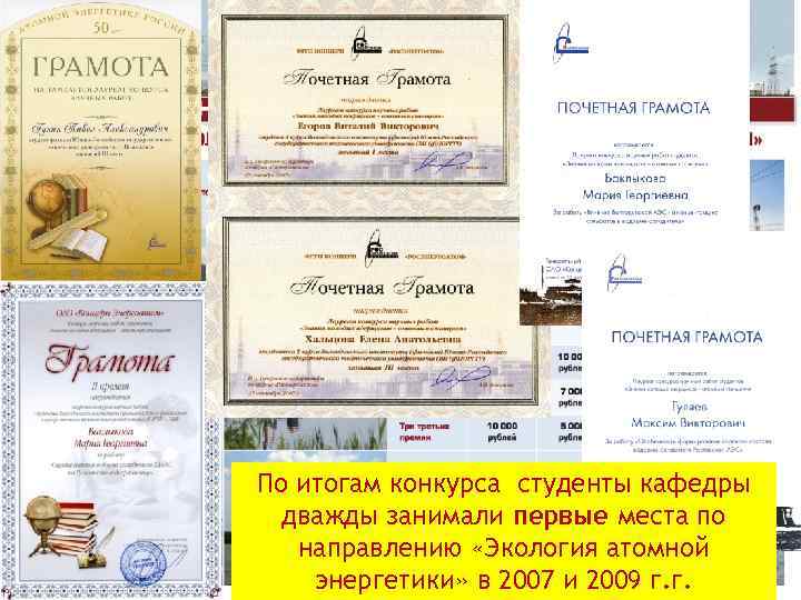 По итогам конкурса студенты кафедры дважды занимали первые места по ВИ (ф) ЮРГТУ, г.