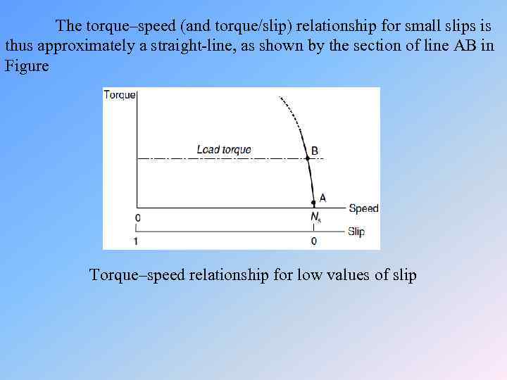 The torque–speed (and torque/slip) relationship for small slips is thus approximately a straight-line, as
