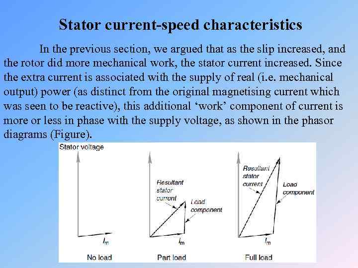 Stator current-speed characteristics In the previous section, we argued that as the slip increased,