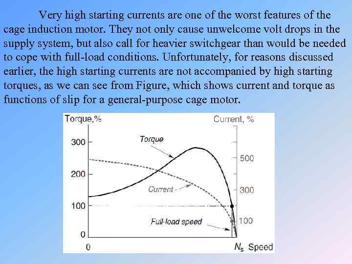 Very high starting currents are one of the worst features of the cage induction