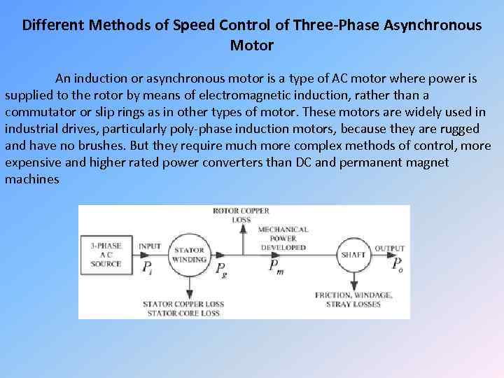 Different Methods of Speed Control of Three-Phase Asynchronous Motor An induction or asynchronous motor
