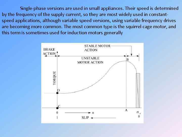 Single-phase versions are used in small appliances. Their speed is determined by the frequency