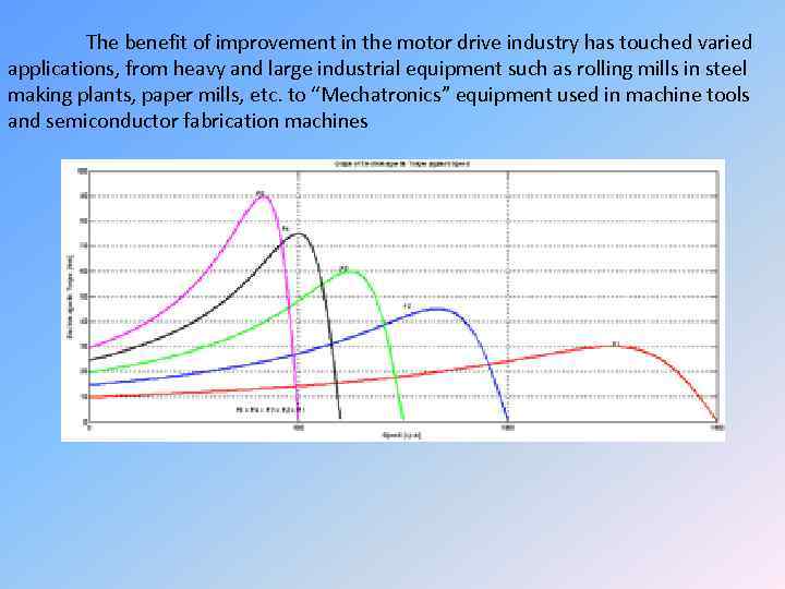 The benefit of improvement in the motor drive industry has touched varied applications, from
