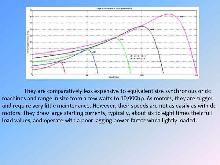 They are comparatively less expensive to equivalent size synchronous or dc machines and range
