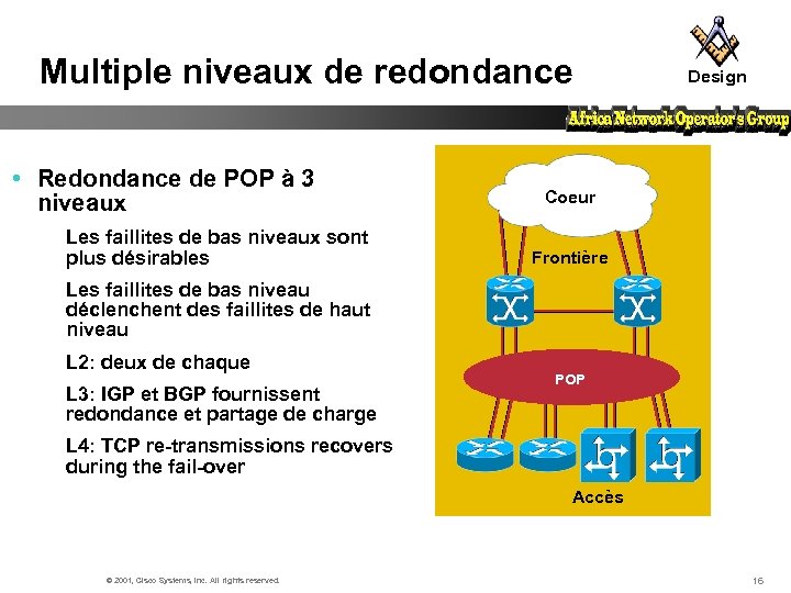 Multiple niveaux de redondance • Redondance de POP à 3 niveaux Les faillites de