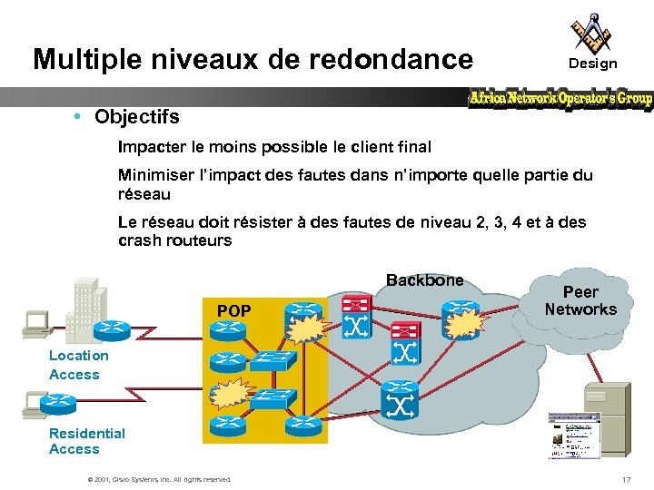 Multiple niveaux de redondance Design • Objectifs Impacter le moins possible le client final