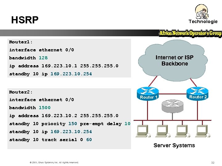 HSRP Technologie Router 1: interface ethernet 0/0 bandwidth 128 ip address 169. 223. 10.