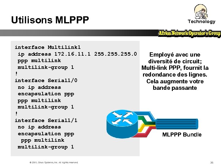 Utilisons MLPPP Technology interface Multilink 1 ip address 172. 16. 11. 1 255. 0