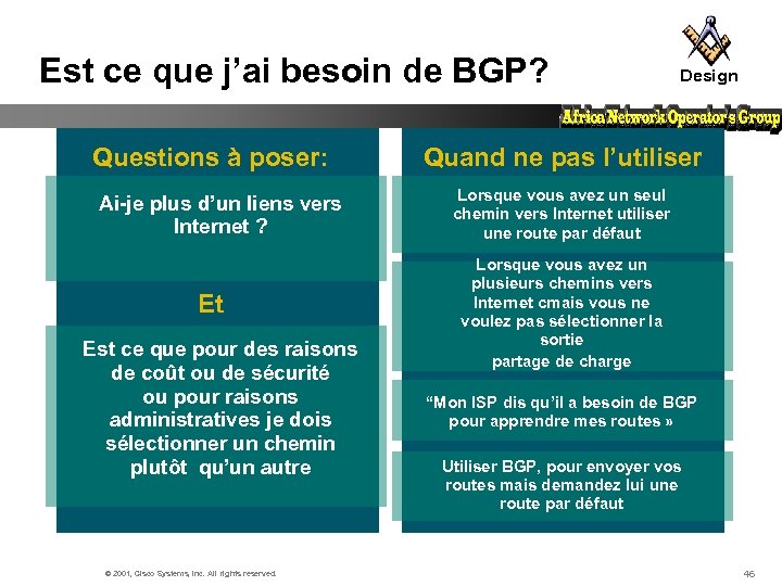 Est ce que j’ai besoin de BGP? Questions à poser: Ai-je plus d’un liens