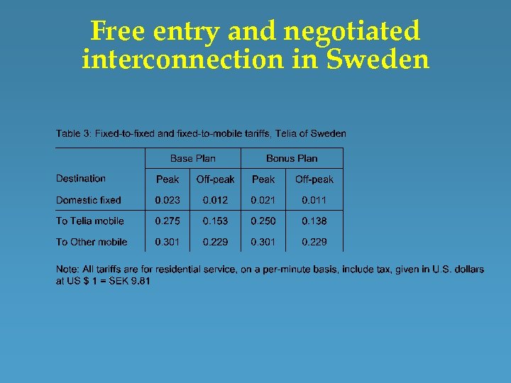 Free entry and negotiated interconnection in Sweden 