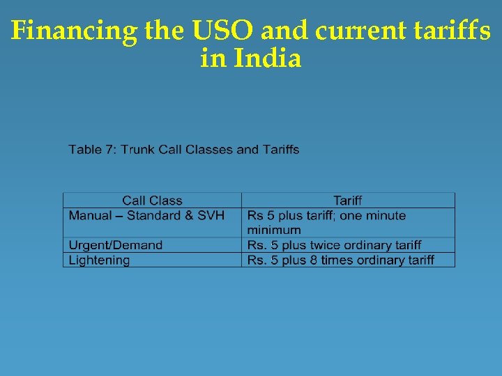 Financing the USO and current tariffs in India 