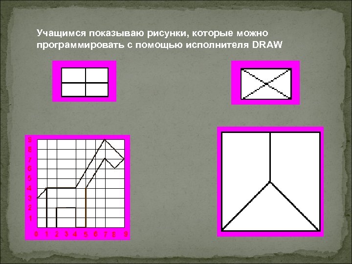 С помощью исполнителя. Исполнитель draw. Как провести диагональ в исполнителе draw. Исполнитель draw рисует на бумаге и знает следующие.