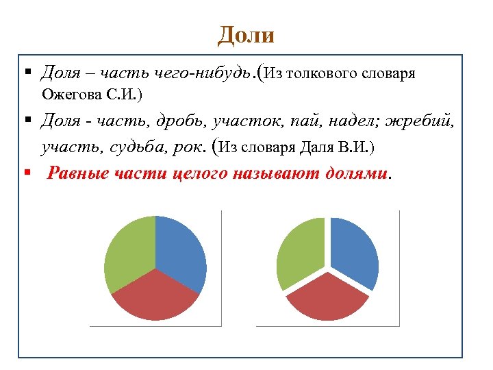 Доли § Доля – часть чего-нибудь. (Из толкового словаря Ожегова С. И. ) §
