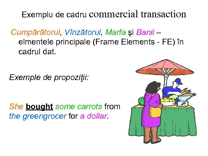 Exemplu de cadru commercial transaction Cumpărătorul, Vînzătorul, Marfa şi Banii – elmentele principale (Frame