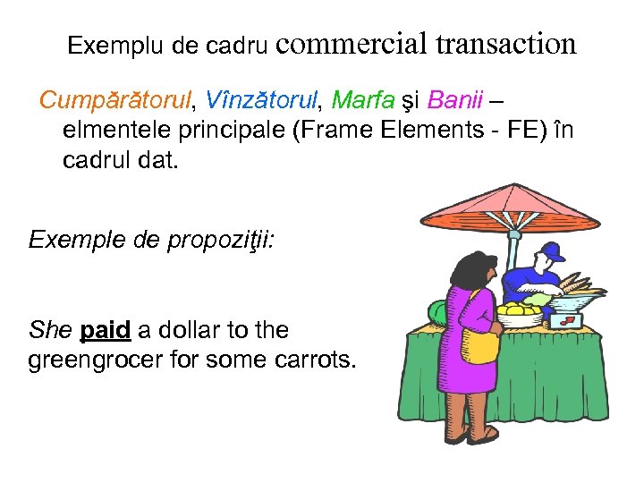 Exemplu de cadru commercial transaction Cumpărătorul, Vînzătorul, Marfa şi Banii – elmentele principale (Frame