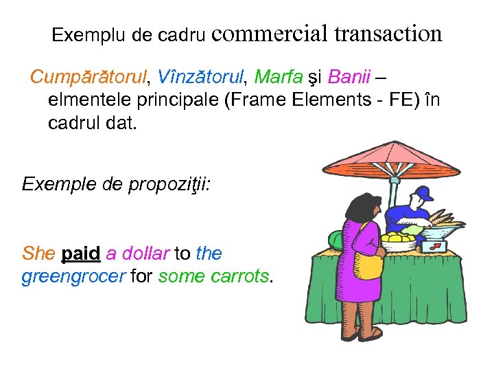 Exemplu de cadru commercial transaction Cumpărătorul, Vînzătorul, Marfa şi Banii – elmentele principale (Frame
