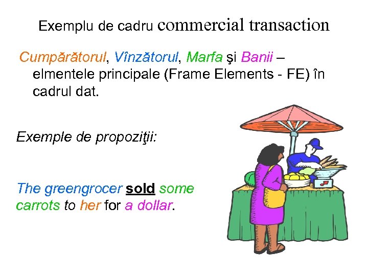 Exemplu de cadru commercial transaction Cumpărătorul, Vînzătorul, Marfa şi Banii – elmentele principale (Frame