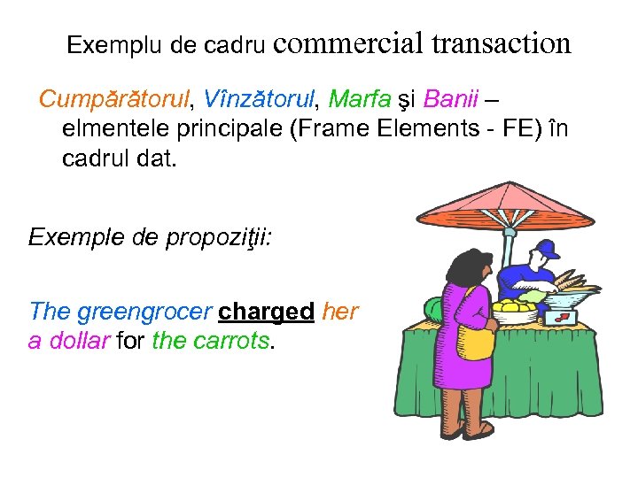 Exemplu de cadru commercial transaction Cumpărătorul, Vînzătorul, Marfa şi Banii – elmentele principale (Frame