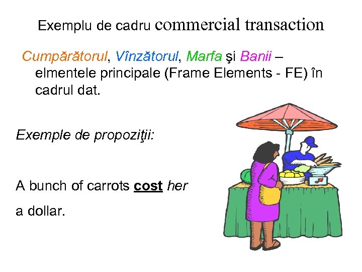 Exemplu de cadru commercial transaction Cumpărătorul, Vînzătorul, Marfa şi Banii – elmentele principale (Frame