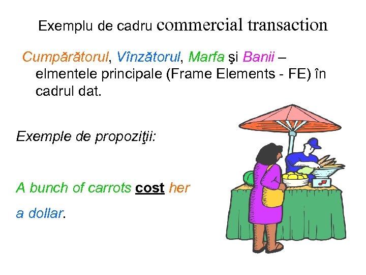 Exemplu de cadru commercial transaction Cumpărătorul, Vînzătorul, Marfa şi Banii – elmentele principale (Frame