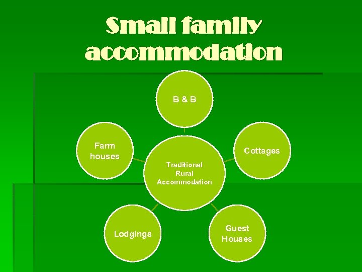 Small family accommodation B&B Farm houses Cottages Traditional Rural Accommodation Lodgings Guest Houses 